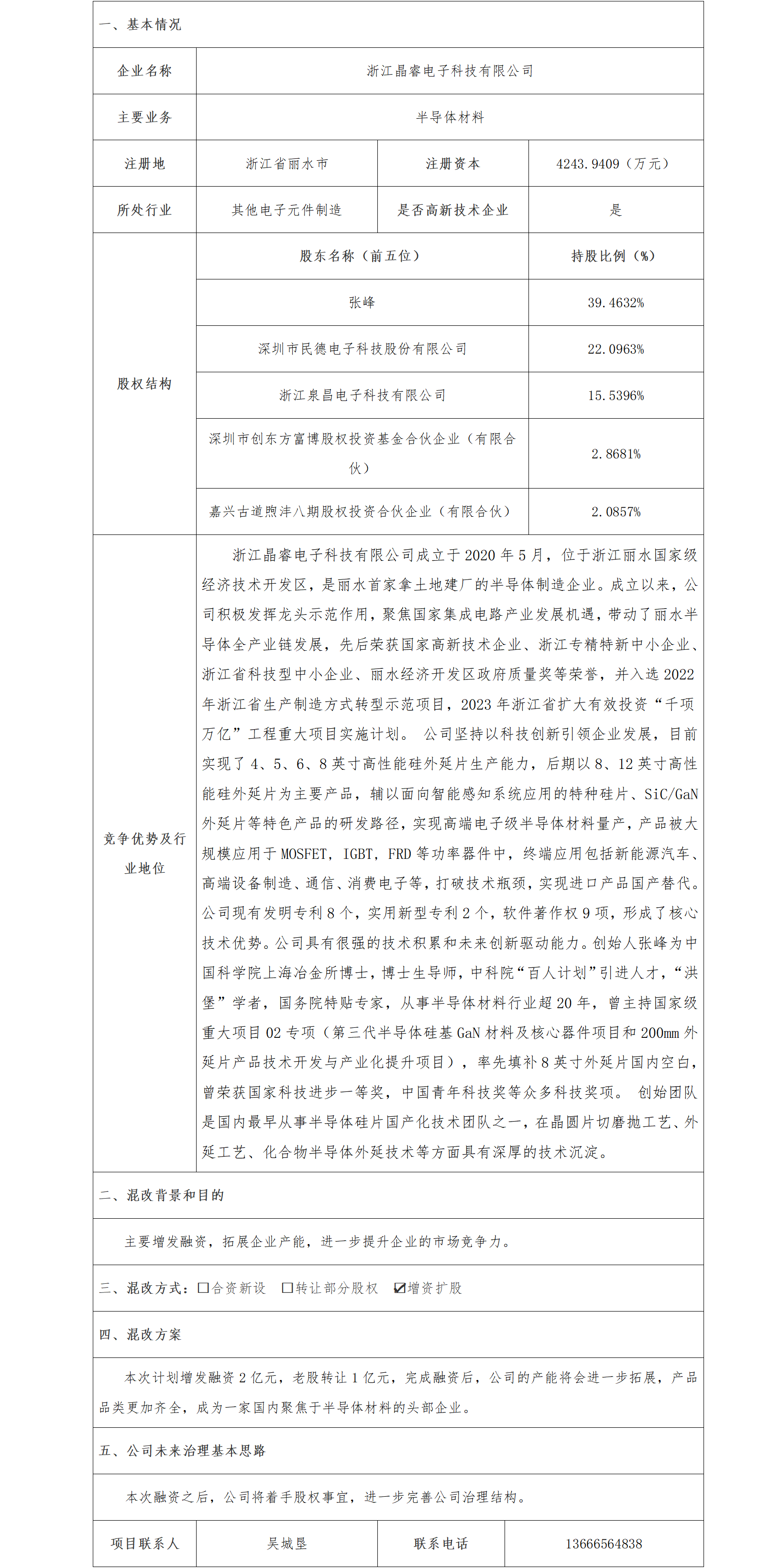 31股權(quán)合作-浙江晶睿電子科技有限公司增資擴股項目_01.png